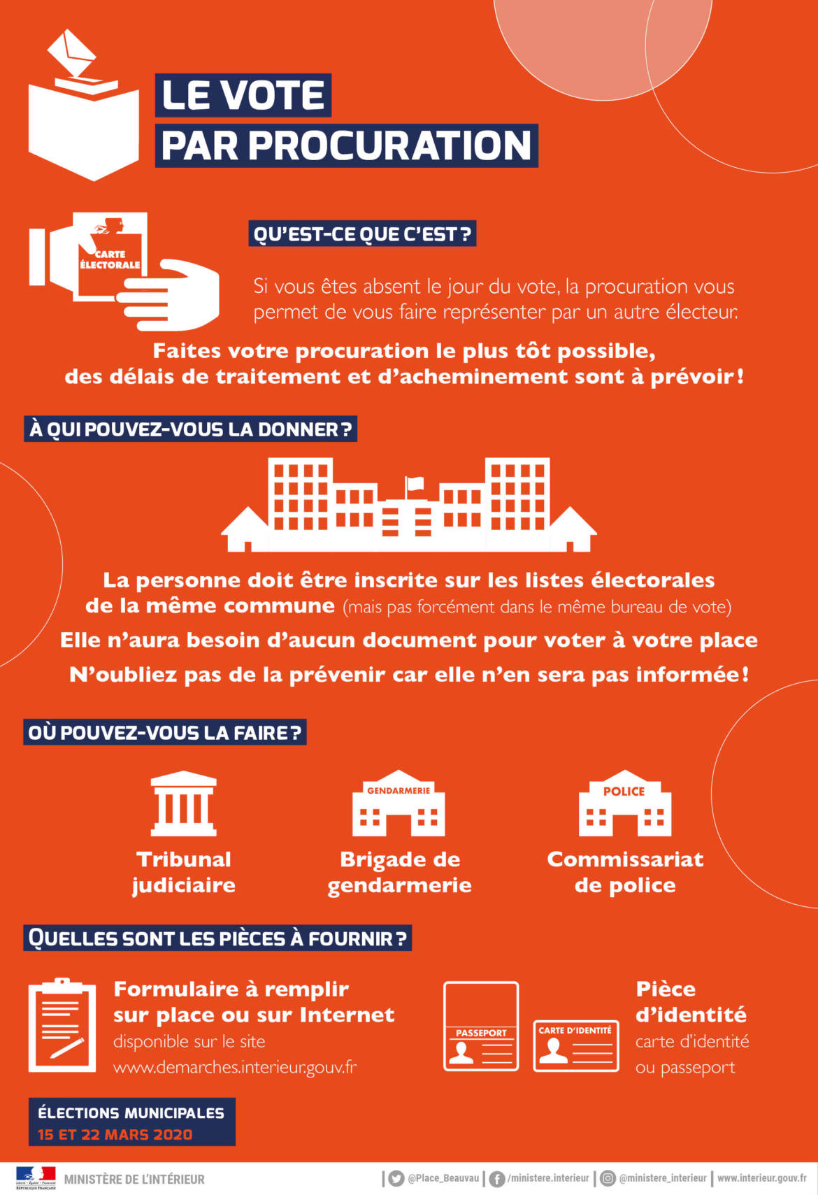Elec_Municipales_2020_Vote-par-procuration.jpg