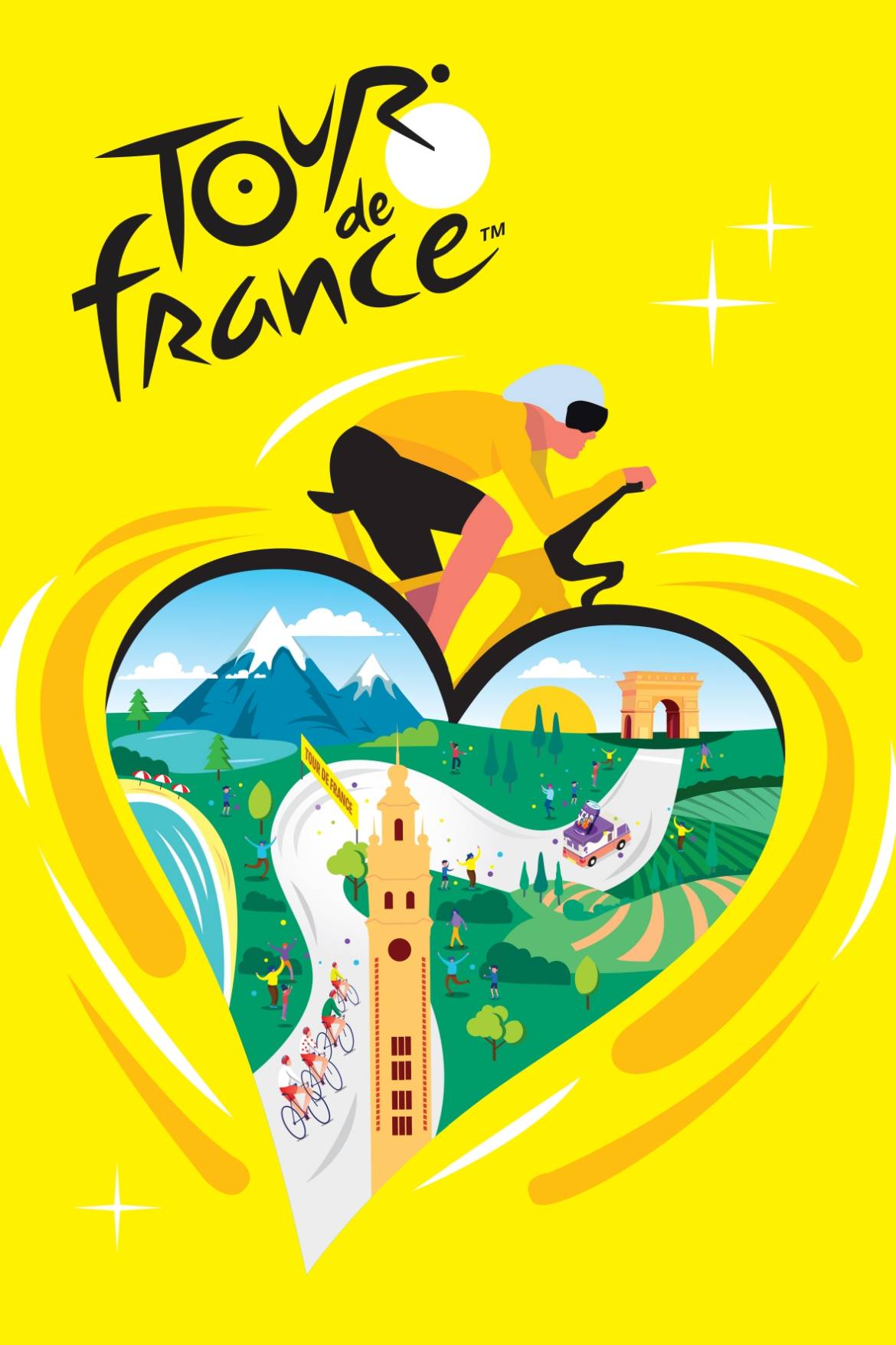 [Tour de France] Informations générales