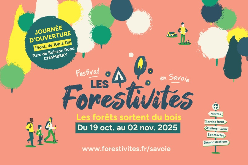 [Feissons-sur-Isère] Visites