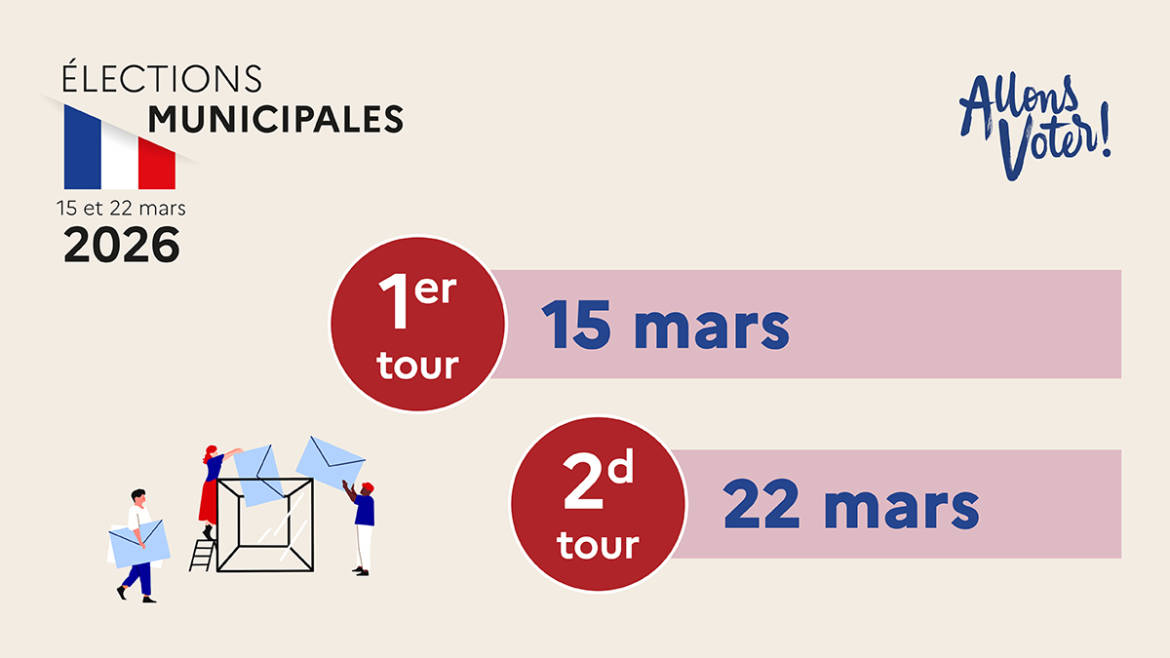 [Elections municipales] Informations générales